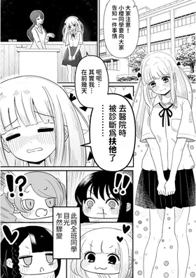 第 2 頁