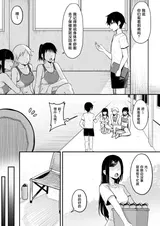 第 8 頁