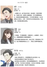 第 3 頁
