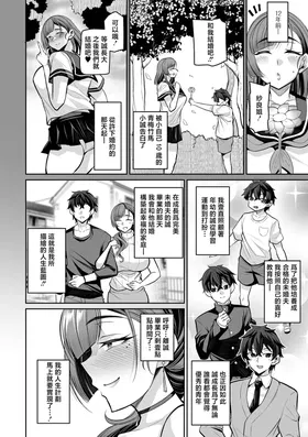 第 2 頁