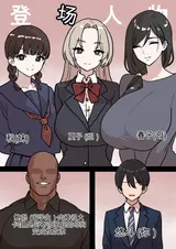 第 2 頁
