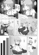 第 7 頁