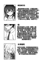 第 2 頁