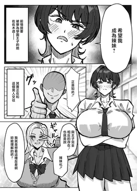 第 2 頁