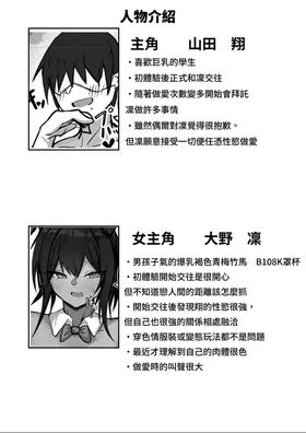第 2 頁