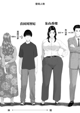 第 2 頁