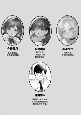 第 2 頁