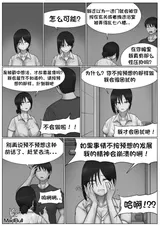 第 4 頁