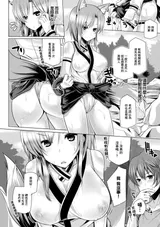 第 2 頁
