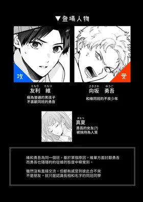 第 2 頁