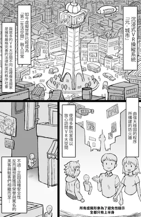 第 2 頁