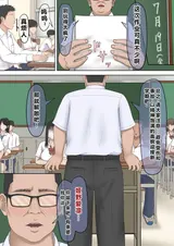 第 3 頁