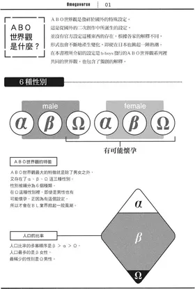 第 6 頁