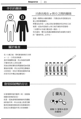 第 8 頁