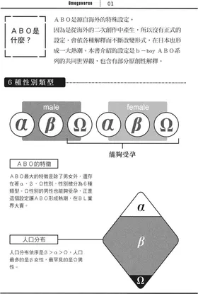 第 6 頁