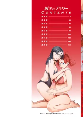第 2 頁