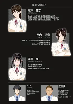 第 2 頁