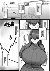 第 3 頁