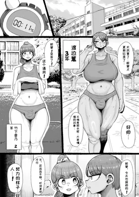 第 3 頁