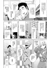 第 2 頁