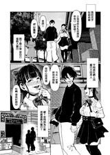 第 2 頁