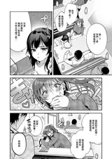 第 2 頁