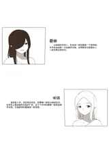 第 2 頁