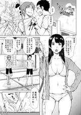第 1 頁