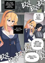 第 2 頁