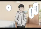 第 2 頁
