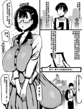 第 2 頁