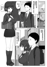 第 2 頁