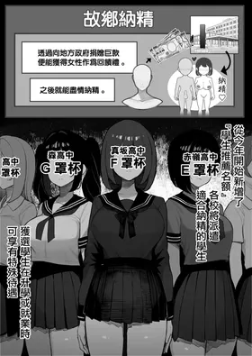 第 3 頁