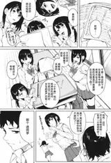 第 1 頁