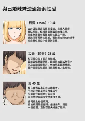 第 3 頁