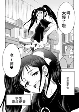 第 2 頁