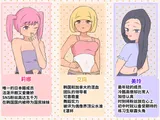 第 3 頁