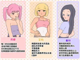 第 3 頁