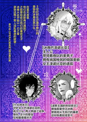 第 2 頁