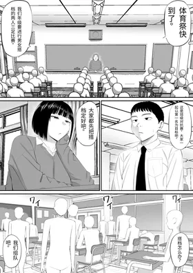 第 2 頁
