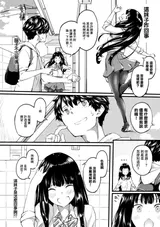 第 2 頁