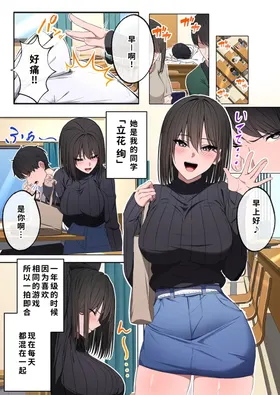 第 2 頁