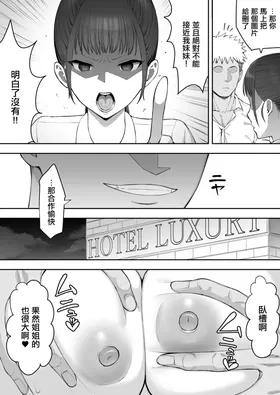 第 7 頁
