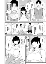 第 3 頁