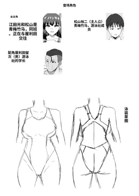 第 3 頁