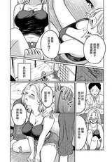 第 8 頁