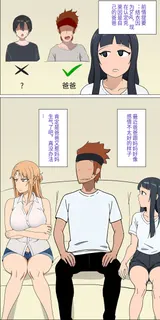 第 2 頁
