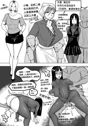 第 6 頁