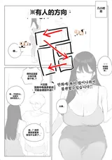 第 1 頁