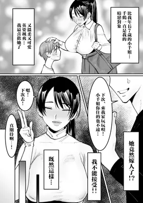 第 4 頁